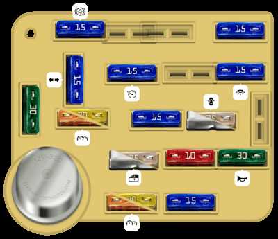1987 ford bronco fuse panel diagram