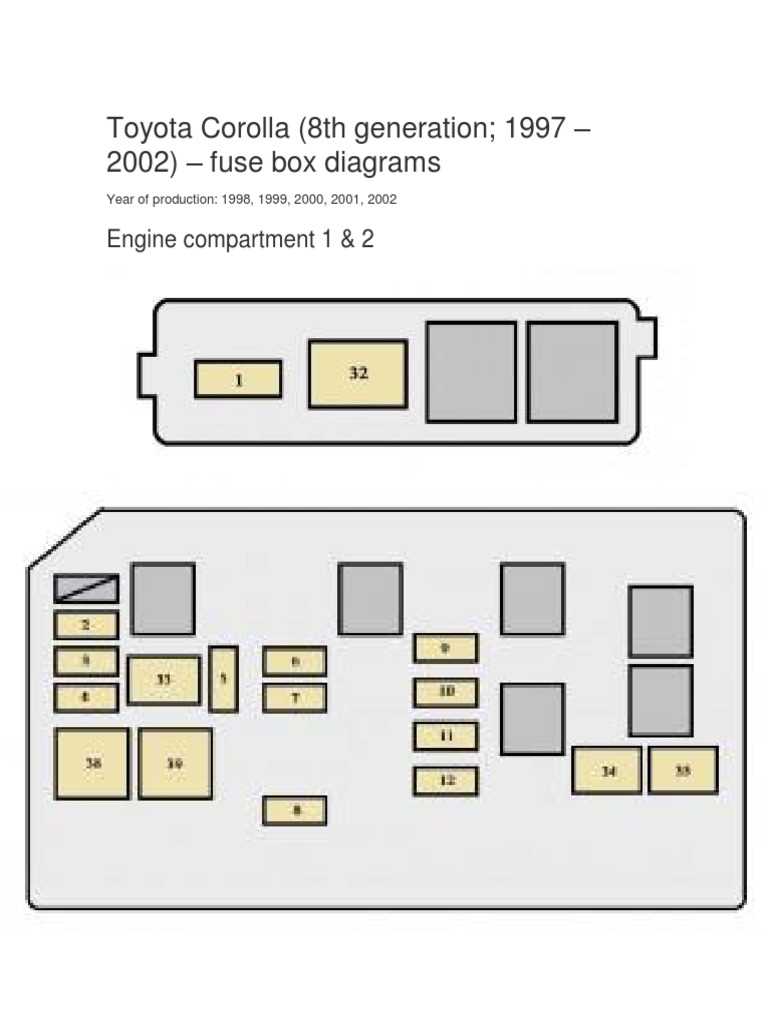 2001 toyota corolla fuse box diagram