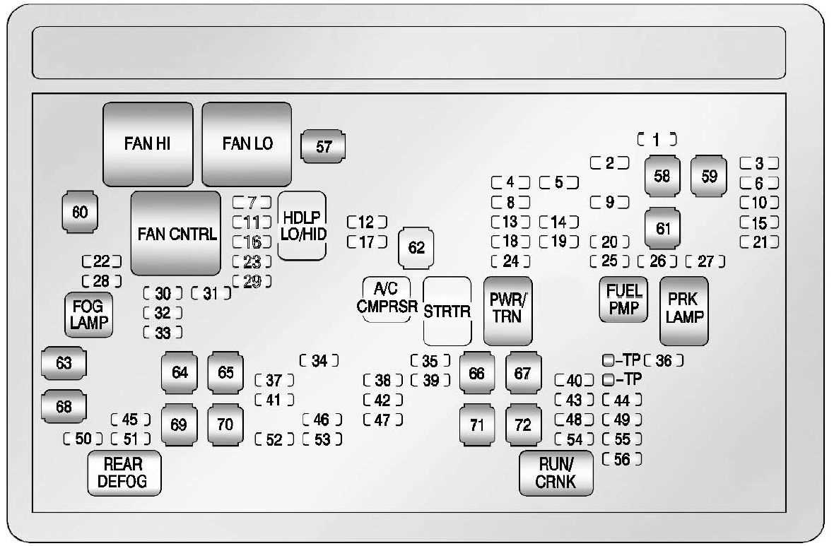 2011 cadillac escalade fuse box diagram