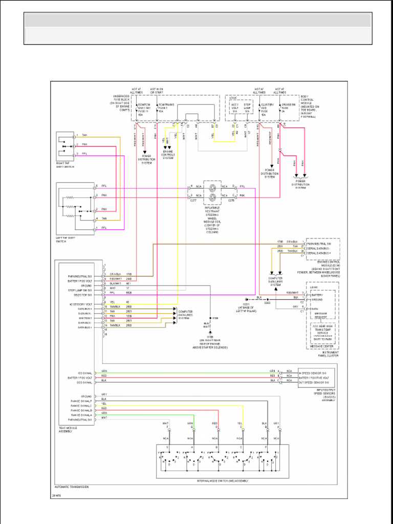 2007 corvette fuse box diagram