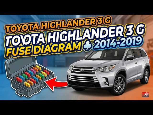 2019 highlander fuse diagram