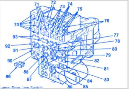 1984 el camino fuse box diagram 1984 el camino fuse box diagram