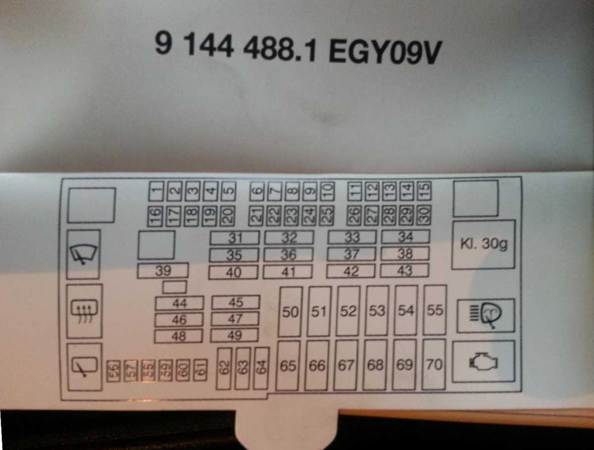 2006 bmw fuse box diagram