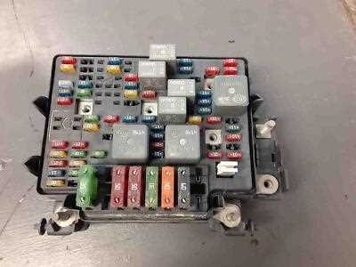 instrument panel 2004 chevy silverado fuse box diagram