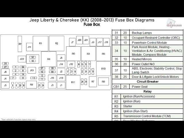 2002 jeep liberty fuse diagram
