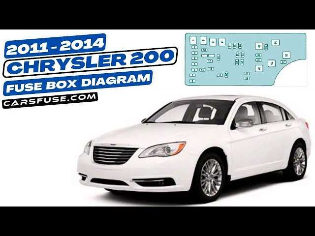 chrysler 200 fuse box diagram