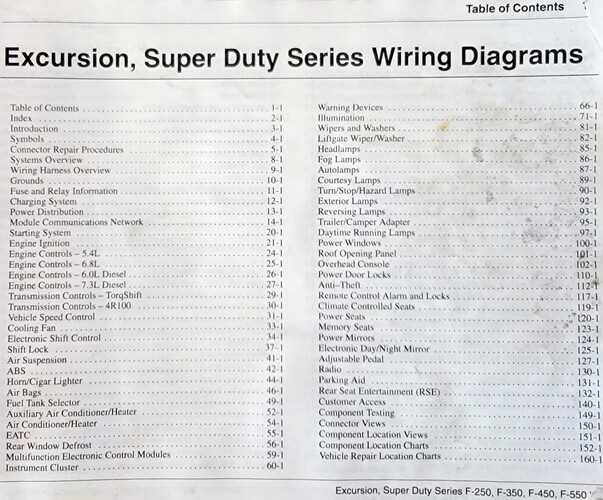 2003 ford e250 fuse diagram
