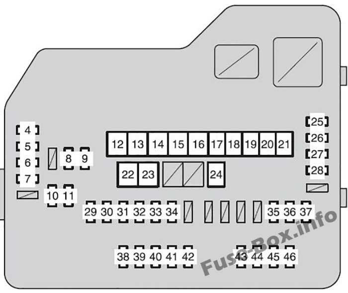 2020 toyota highlander fuse box diagram