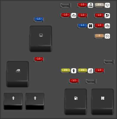 2001 saturn fuse box diagram