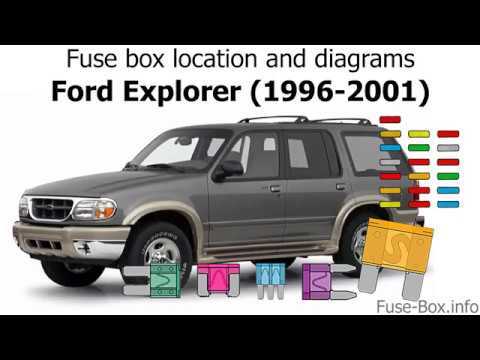 99 ford expedition xlt fuse box diagram