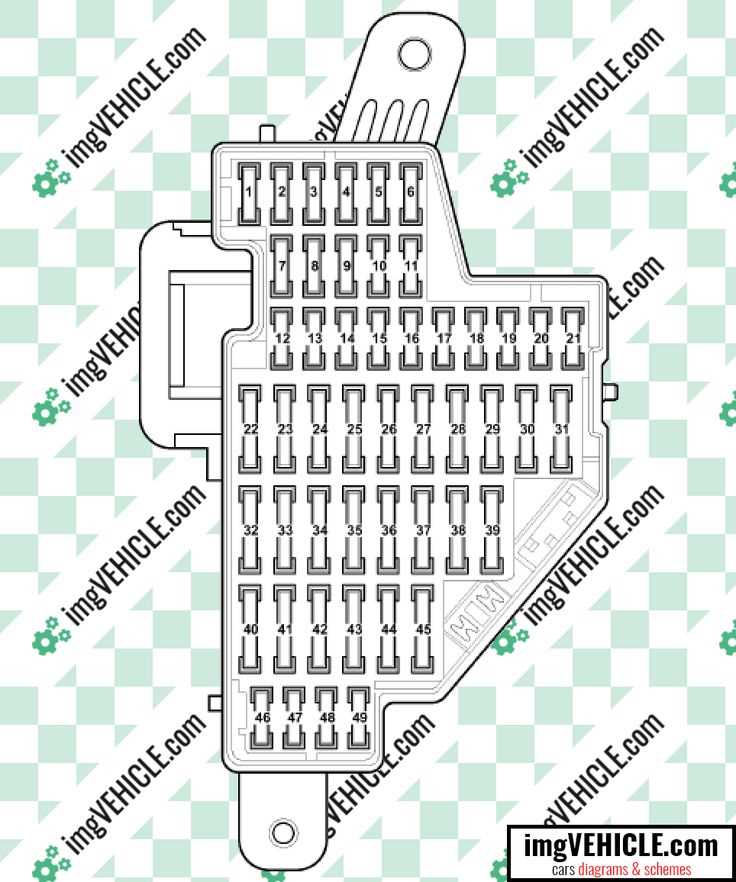 volkswagen golf fuse box diagram