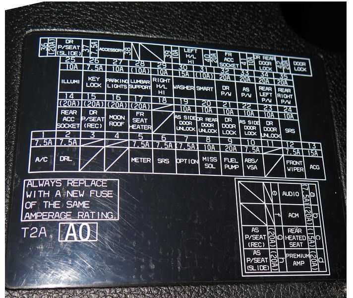 1990 honda accord ex under hood fuse relay box diagram