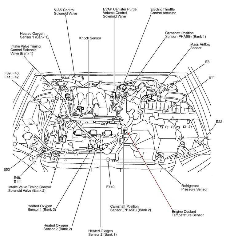 2008 kia sedona fuse diagram
