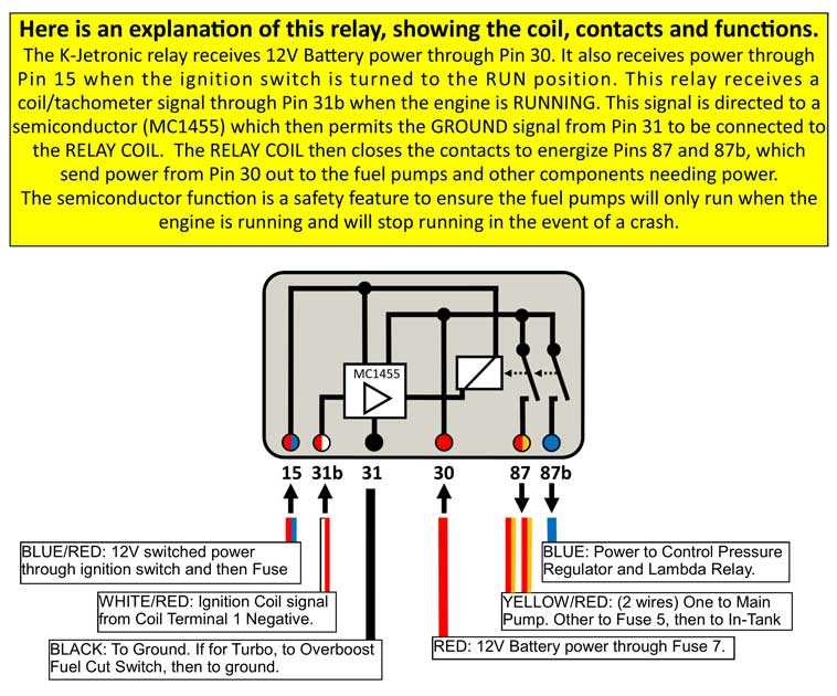1990 volvo 740 fuse diagram