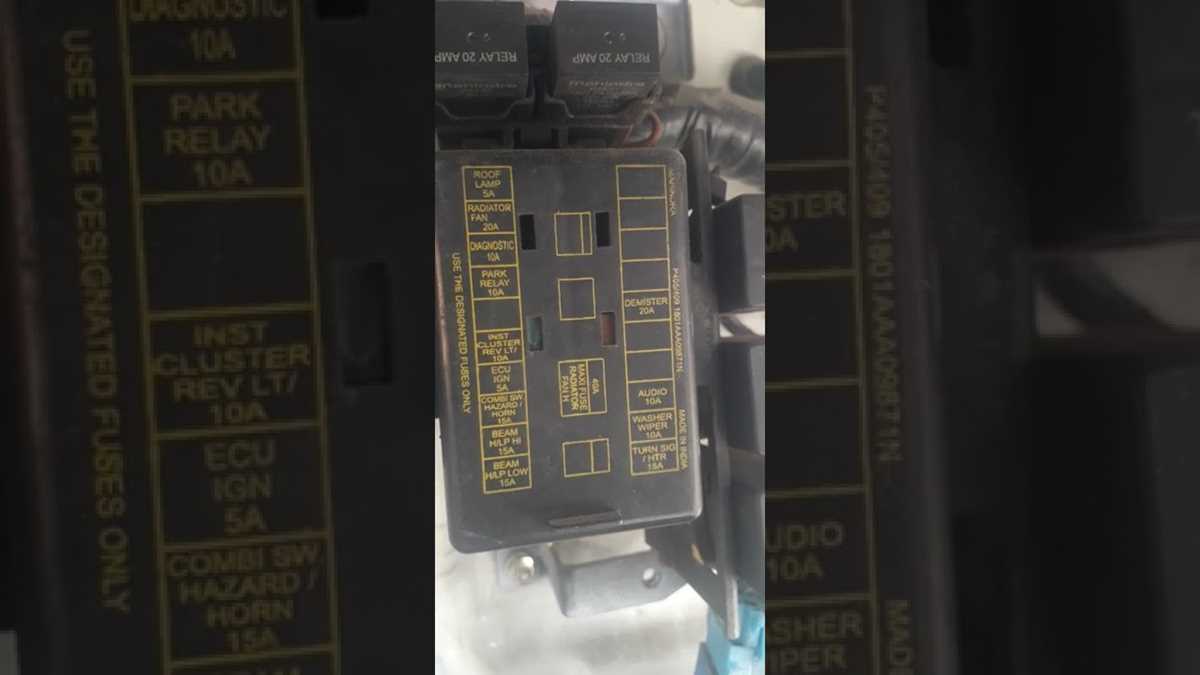 mahindra maxximo fuse box diagram