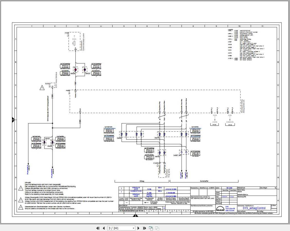 man tgx fuse diagram