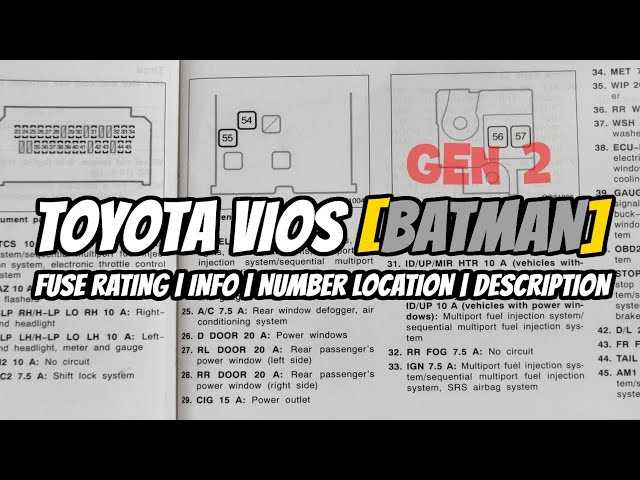toyota vios fuse diagram