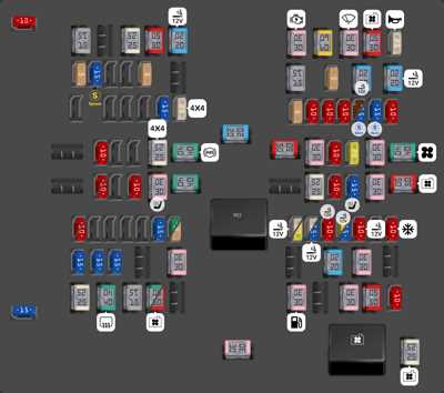 2018 ford f59 fuse box diagram 2018 ford f59 fuse box diagram