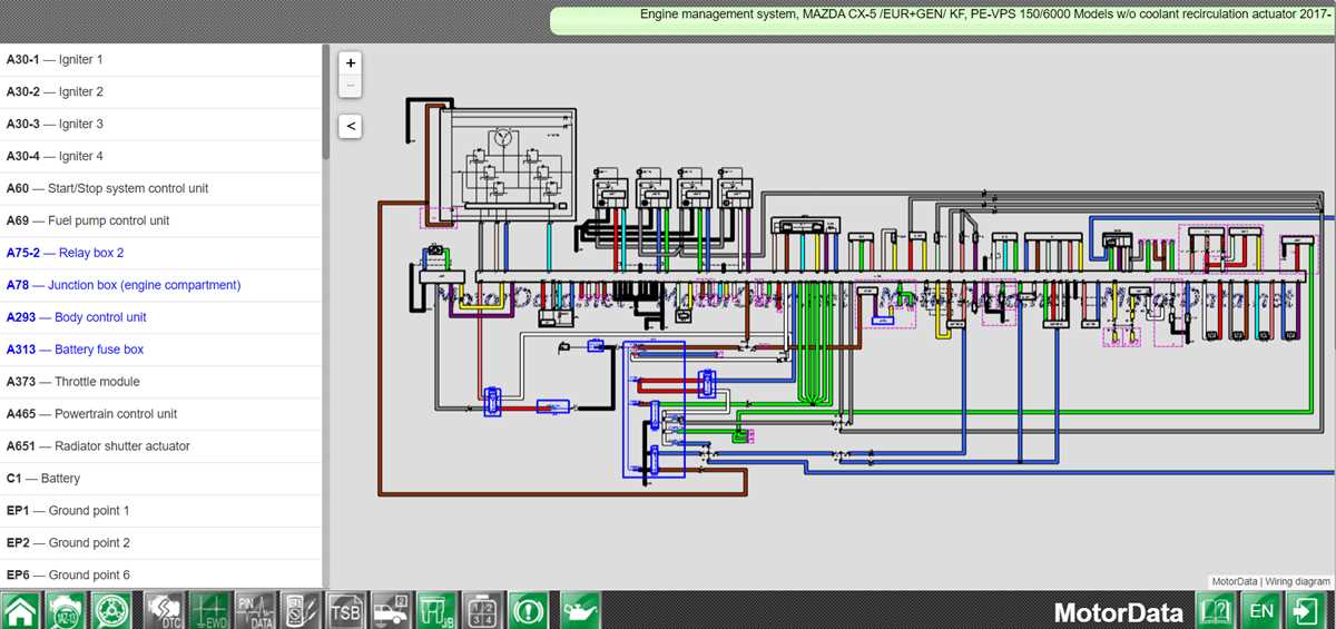 mazda 2 fuse diagram