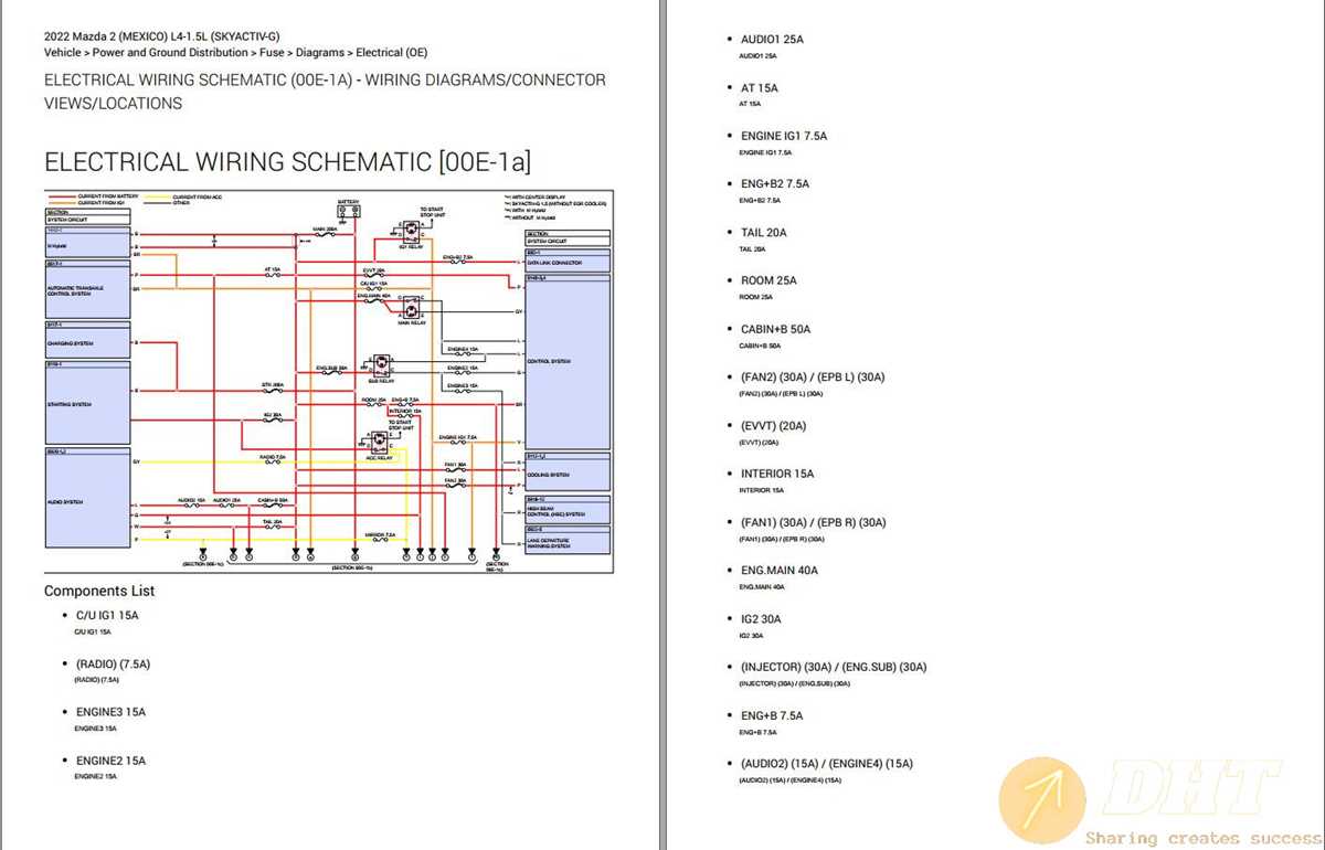 mazda 2 fuse diagram