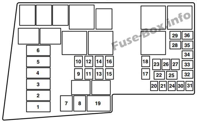 mazda 3 2010 fuse diagram