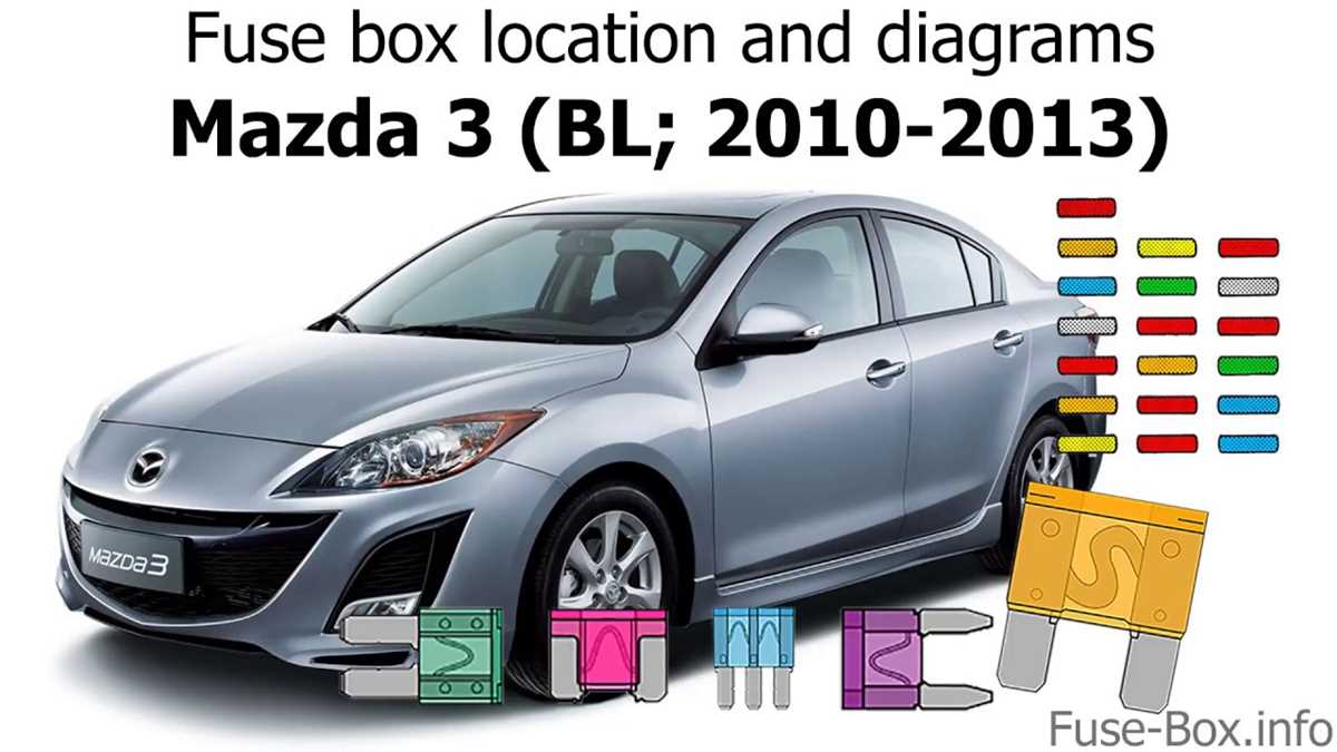 mazda 3 2013 fuse box diagram