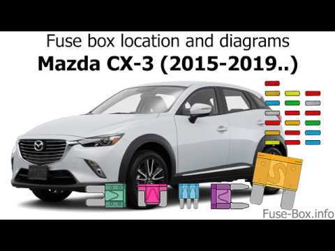 mazda 3 2015 fuse box diagram