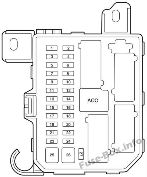mazda 6 2003 fuse box diagram mazda 6 2003 fuse box diagram
