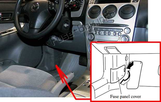 mazda 6 2003 fuse box diagram mazda 6 2003 fuse box diagram