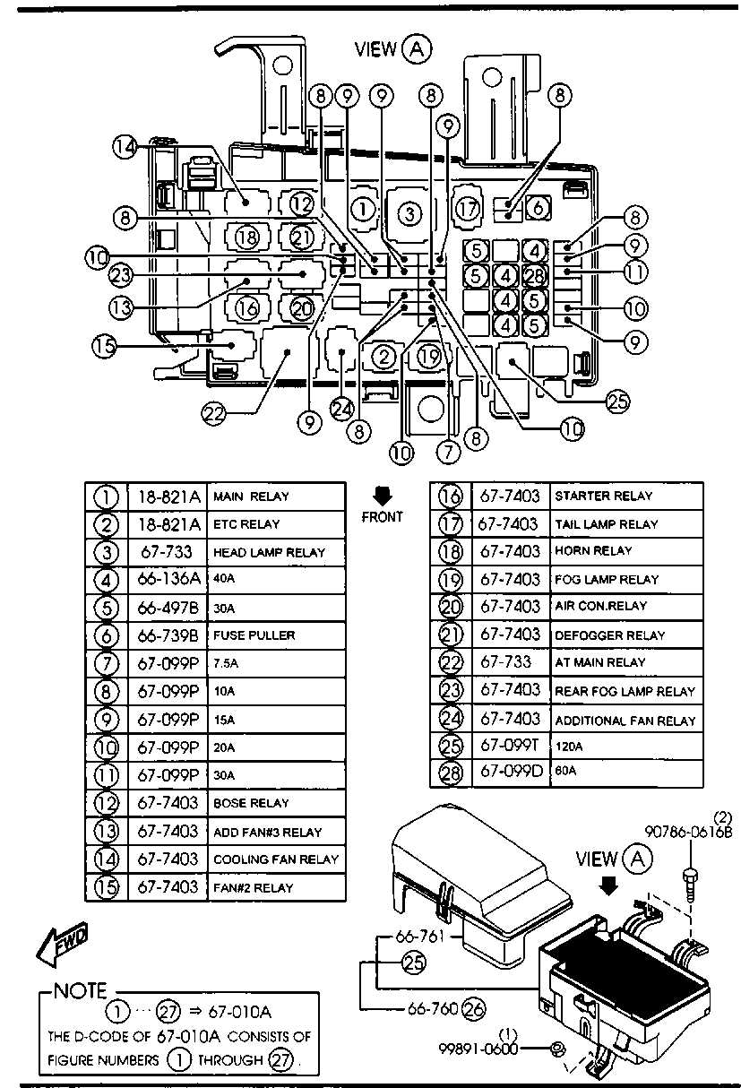 mazda 6 2008 fuse box diagram