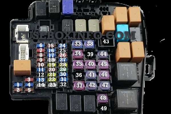 mazda cx 3 fuse box diagram mazda cx 3 fuse box diagram