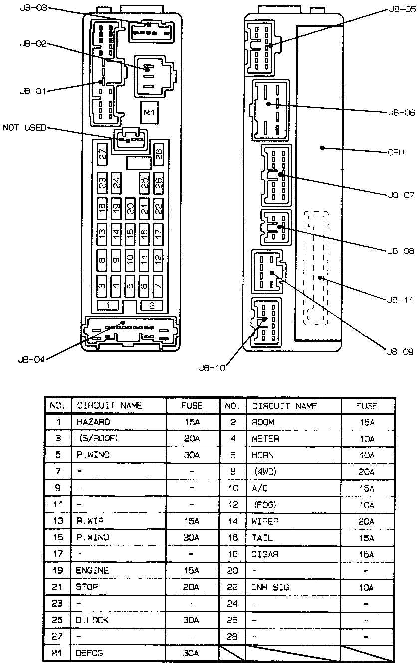 mazda protege fuse box diagram mazda protege fuse box diagram