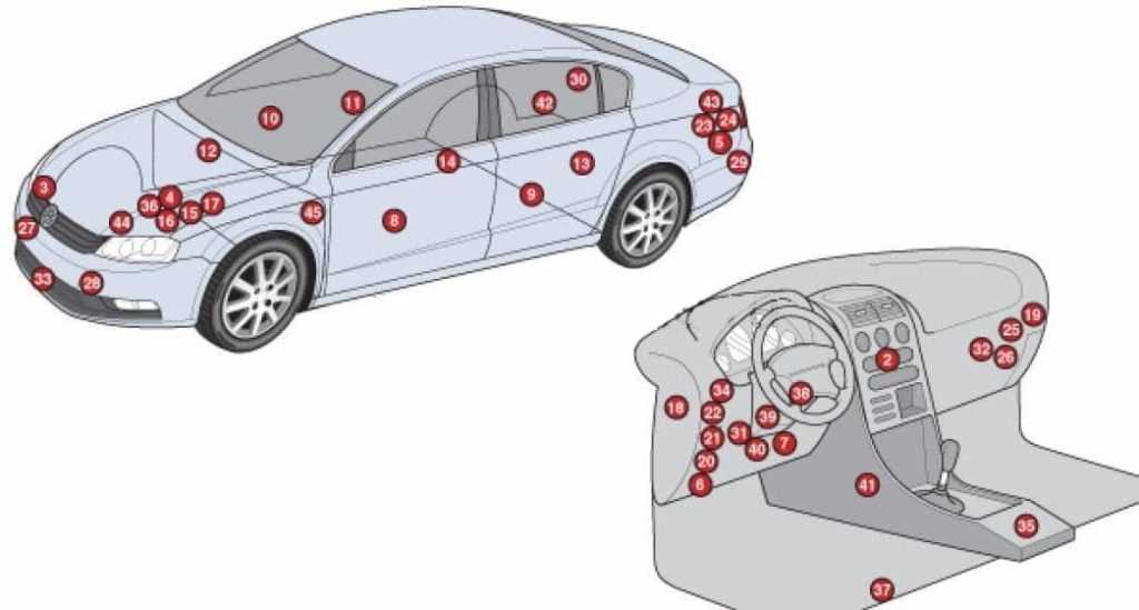 2012 vw passat fuse box diagram under hood