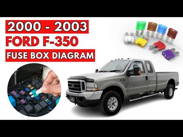 06 ford f350 fuse box diagram