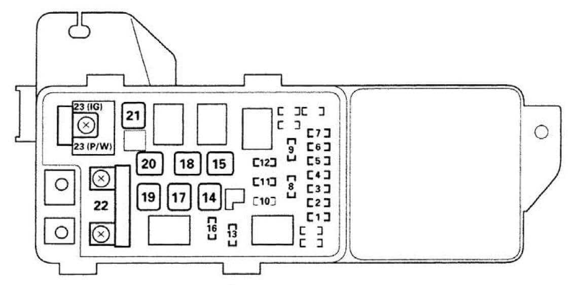 2003 honda accord fuse box diagram cigarette lighter