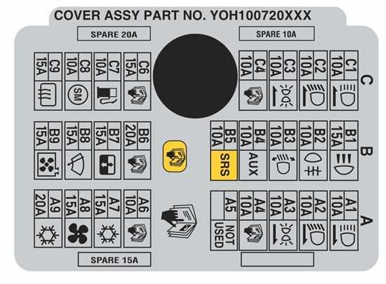 2014 mini cooper countryman fuse box diagram