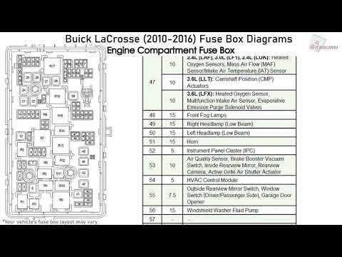 2013 buick lacrosse fuse box diagram