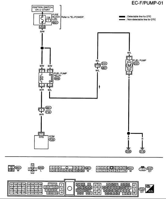 nissan frontier fuse diagram