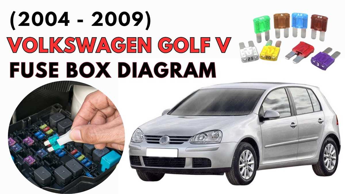 vw jetta 2008 fuse box diagram