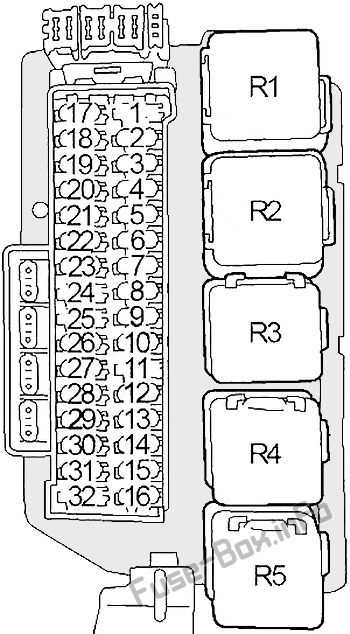 08 nissan quest fuse box diagram