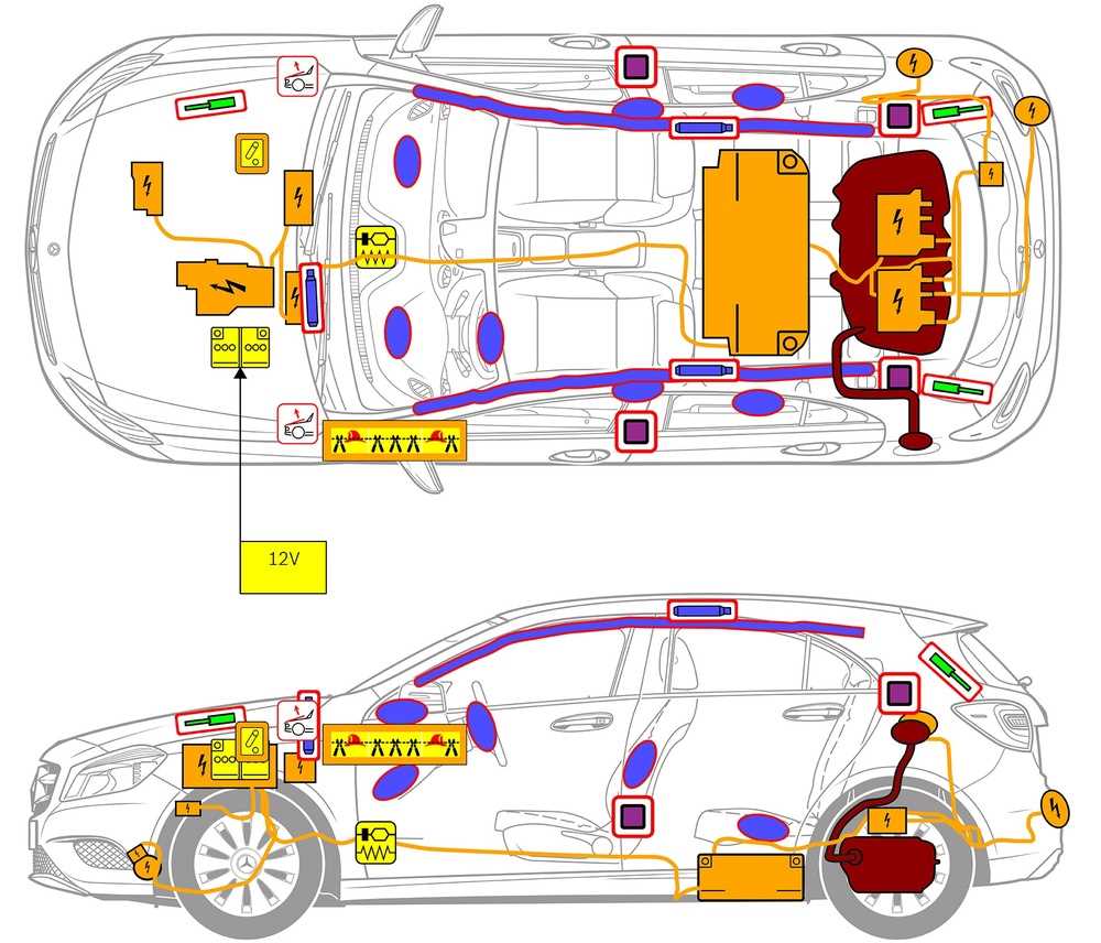 mercedes a180 fuse box diagram