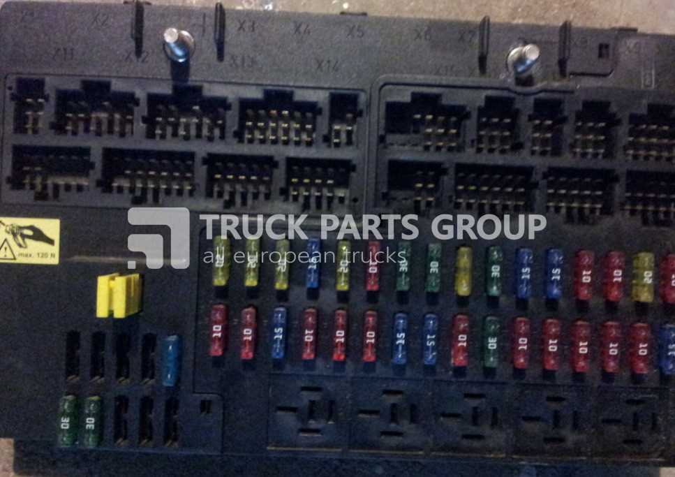 mercedes actros mp4 fuse box diagram
