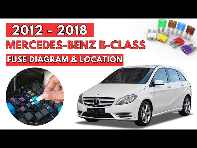mercedes b class fuse box diagram