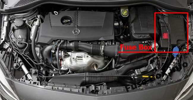 mercedes b class fuse box diagram