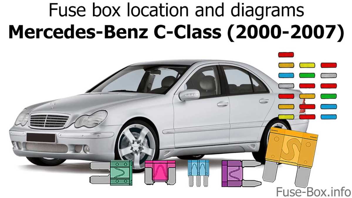 mercedes c class 2004 fuse box diagram