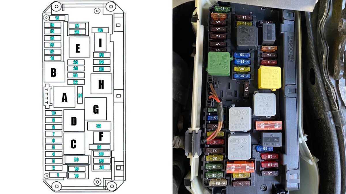 mercedes c300 fuse diagram
