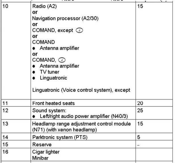 mercedes clk 430 fuse box diagram