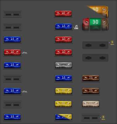mercedes e320 fuse box diagram