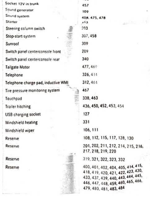 mercedes gle 350 fuse box diagram