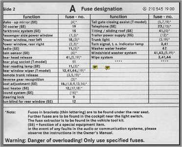 mercedes r350 fuse box diagram